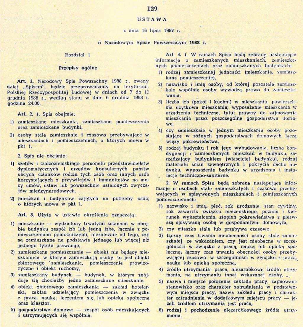 Ustawa z dnia 16 lipca 1987 r. o Narodowym Spisie Powszechnym 1988 r.